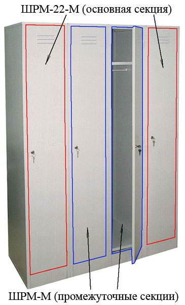 Металлическая промежуточная секция ШРМ-М для модульного шкафа